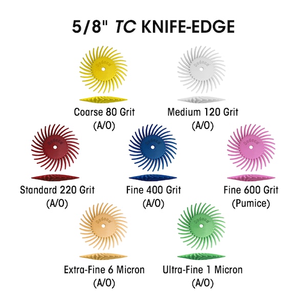SUNBURST 5/8'' TC KNIFE-EDGE BLUE 400 GRIT (A/O) 48/BX